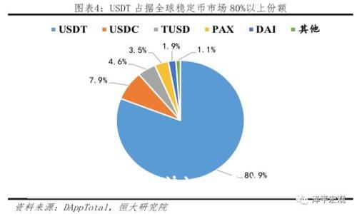 區(qū)塊鏈時(shí)代：掌握最新快訊，洞察未來(lái)金融新格局